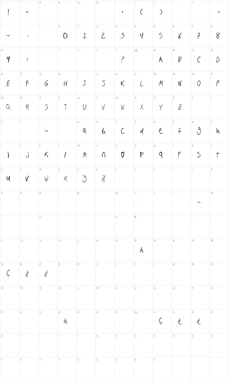 Mapa de caracteres da fonte Hand Writing