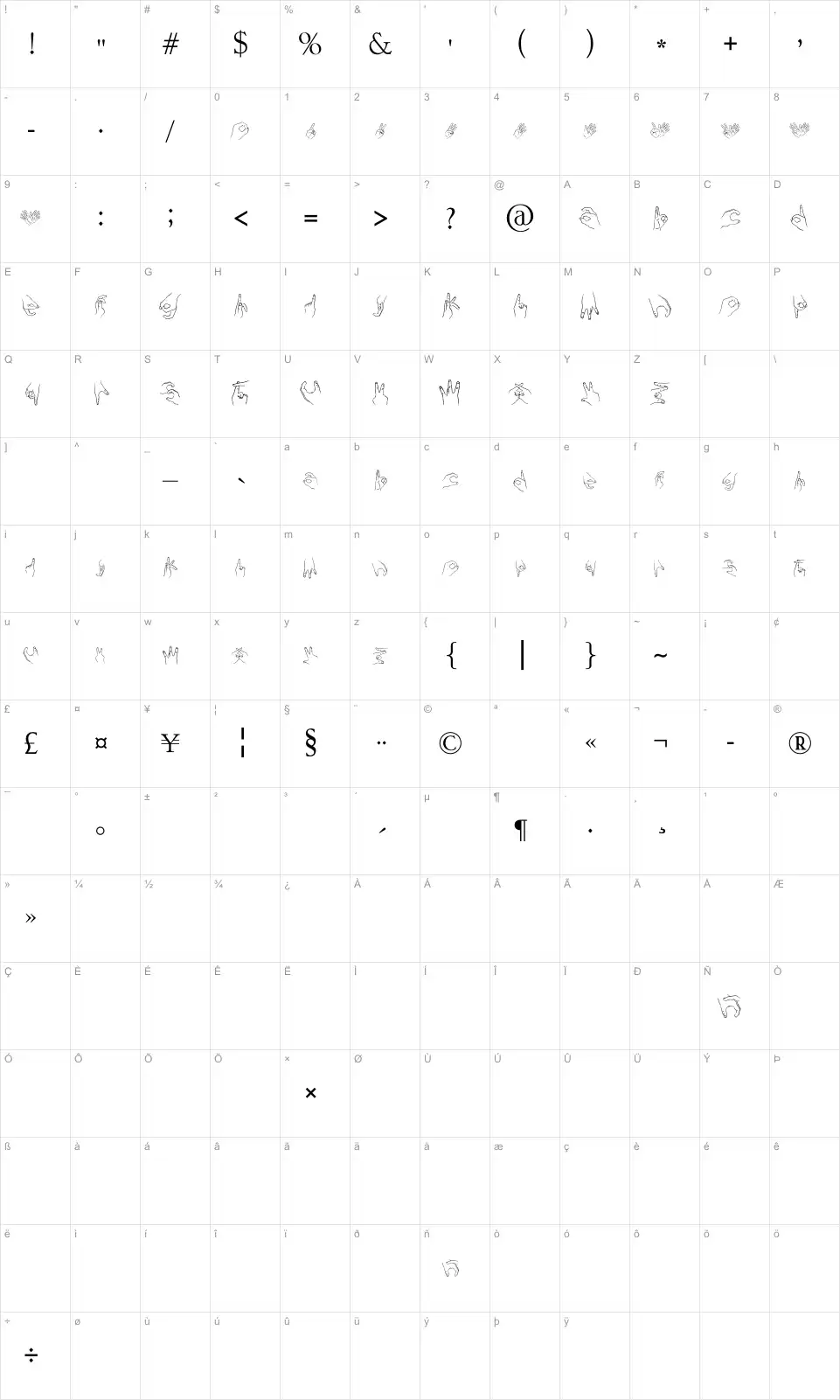 Mapa de caracteres da fonte Handstand