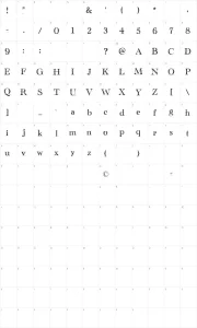 Mapa de caracteres da fonte Handwriting Draft