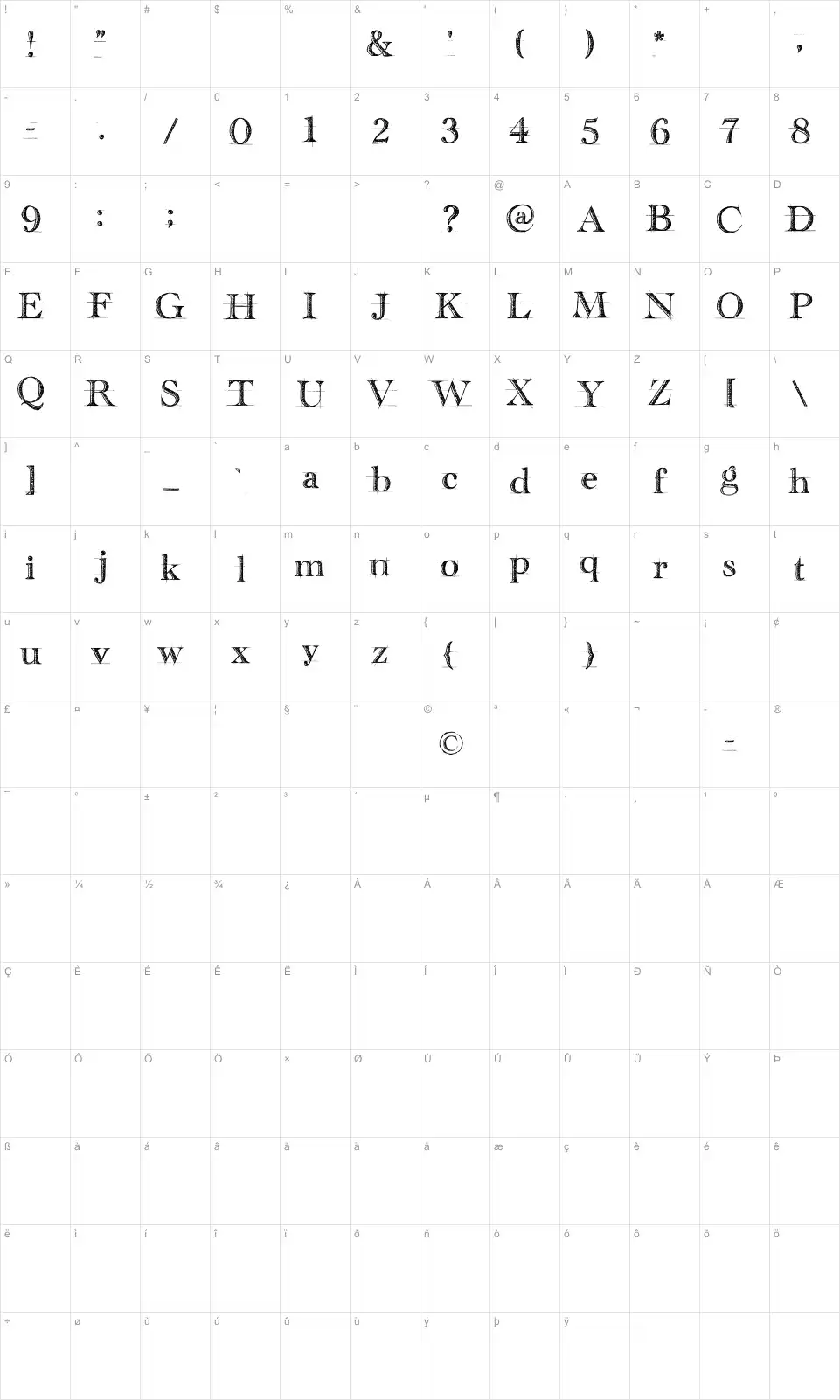 Mapa de caracteres da fonte Handwriting Draft