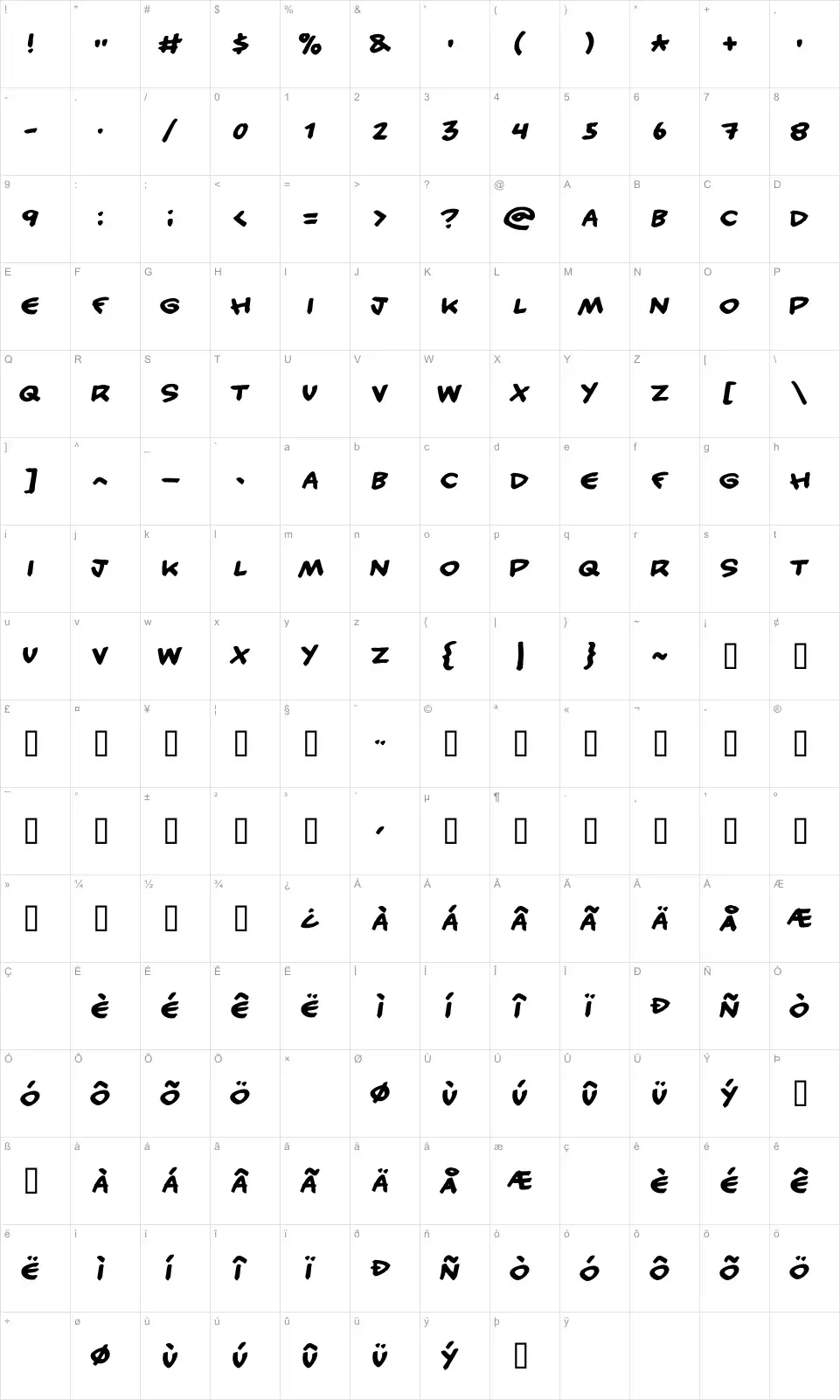 Mapa de caracteres da fonte Handy Candy