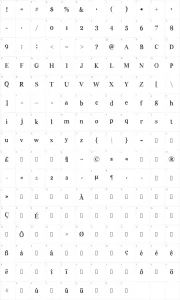 Mapa de caracteres da fonte Handy George