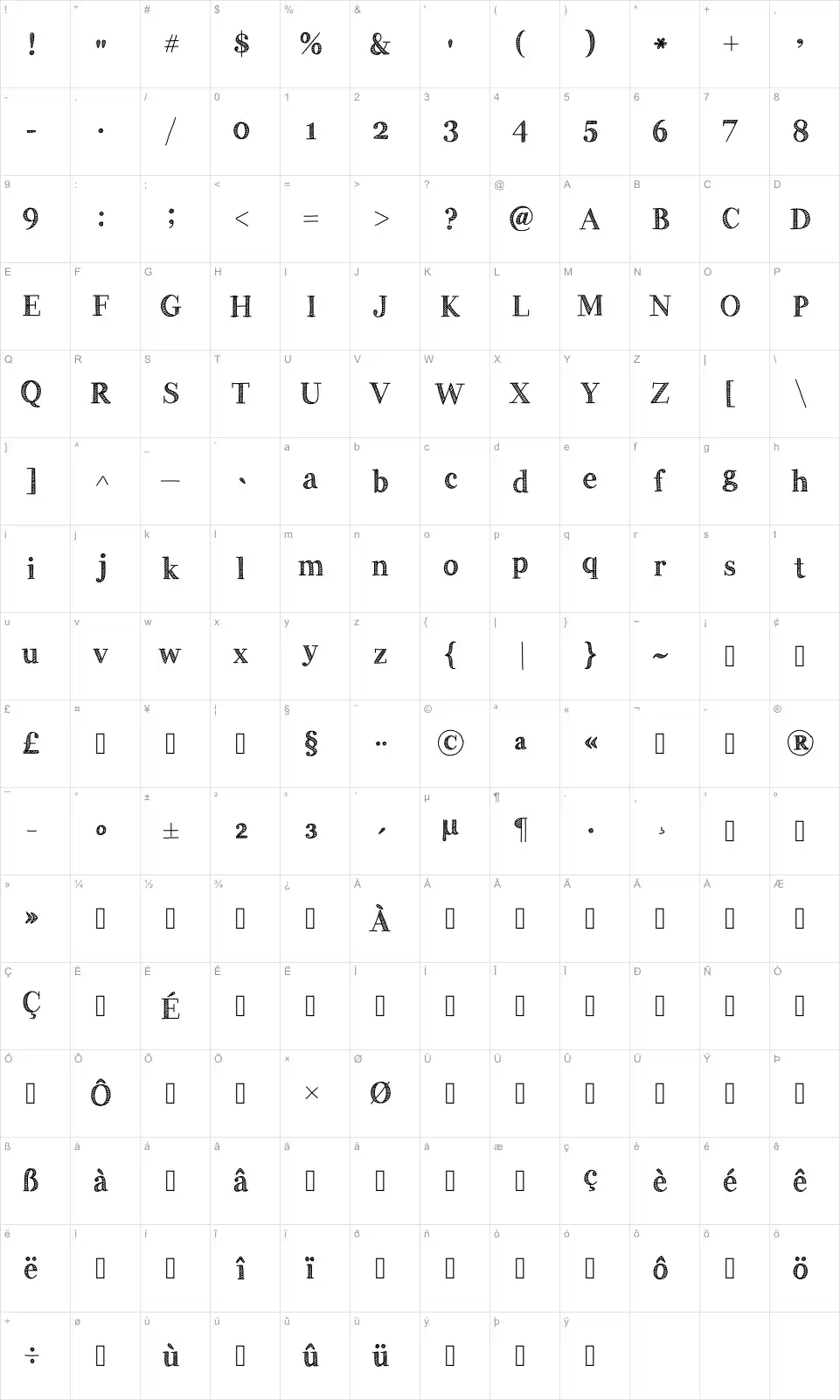 Mapa de caracteres da fonte Handy George