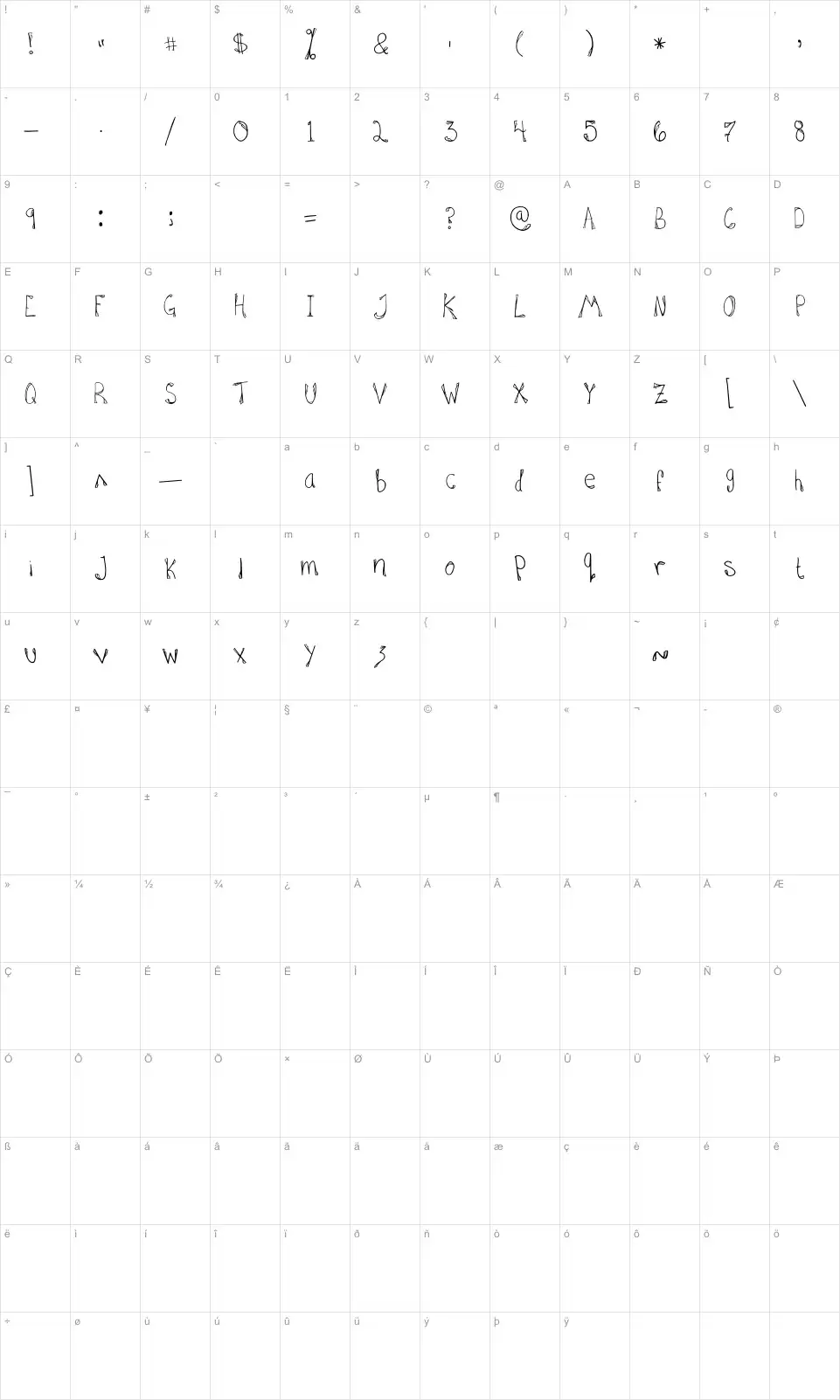 Mapa de caracteres da fonte Hannah Added Some Flare