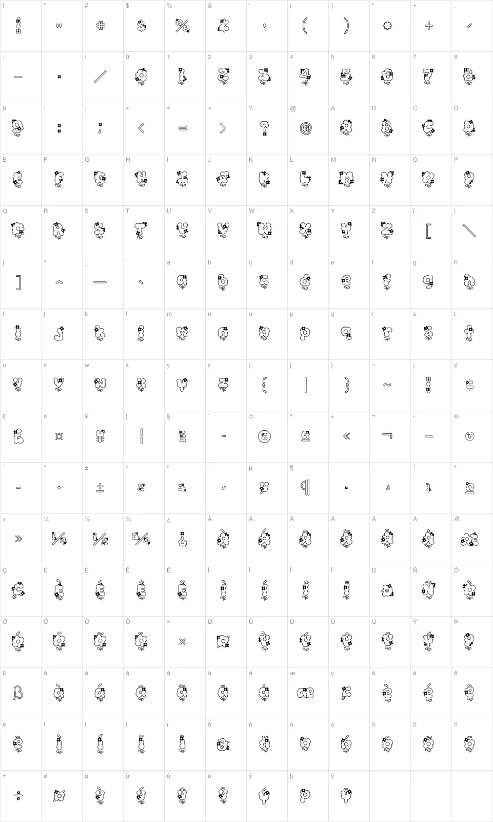 Mapa de caracteres da fonte Hannah