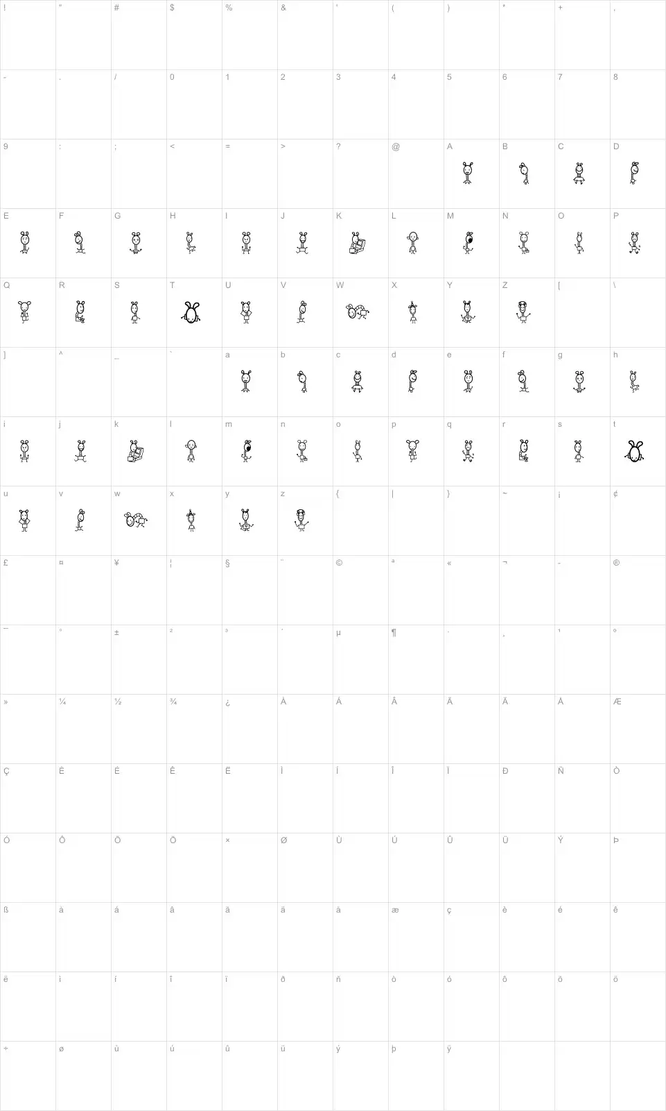 Mapa de caracteres da fonte Happie