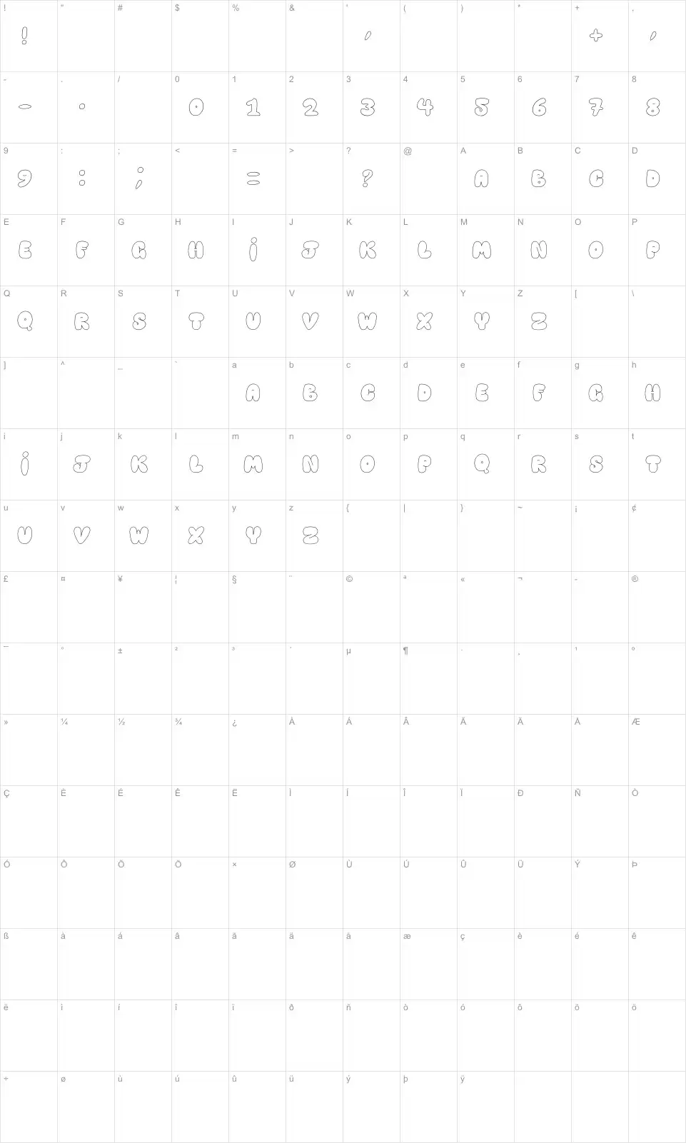 Mapa de caracteres da fonte Happy brown cat