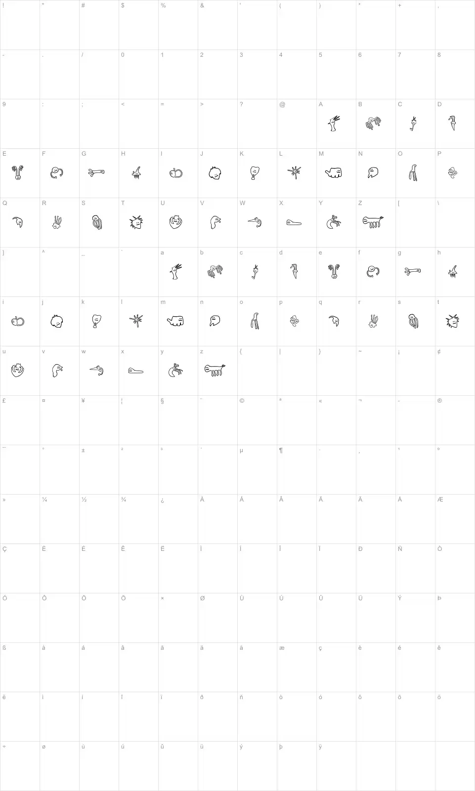 Mapa de caracteres da fonte Happy Offsprings of Plankton