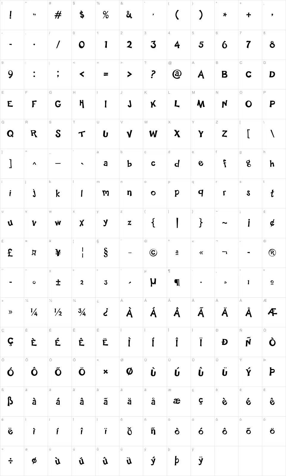 Mapa de caracteres da fonte Happy Sans