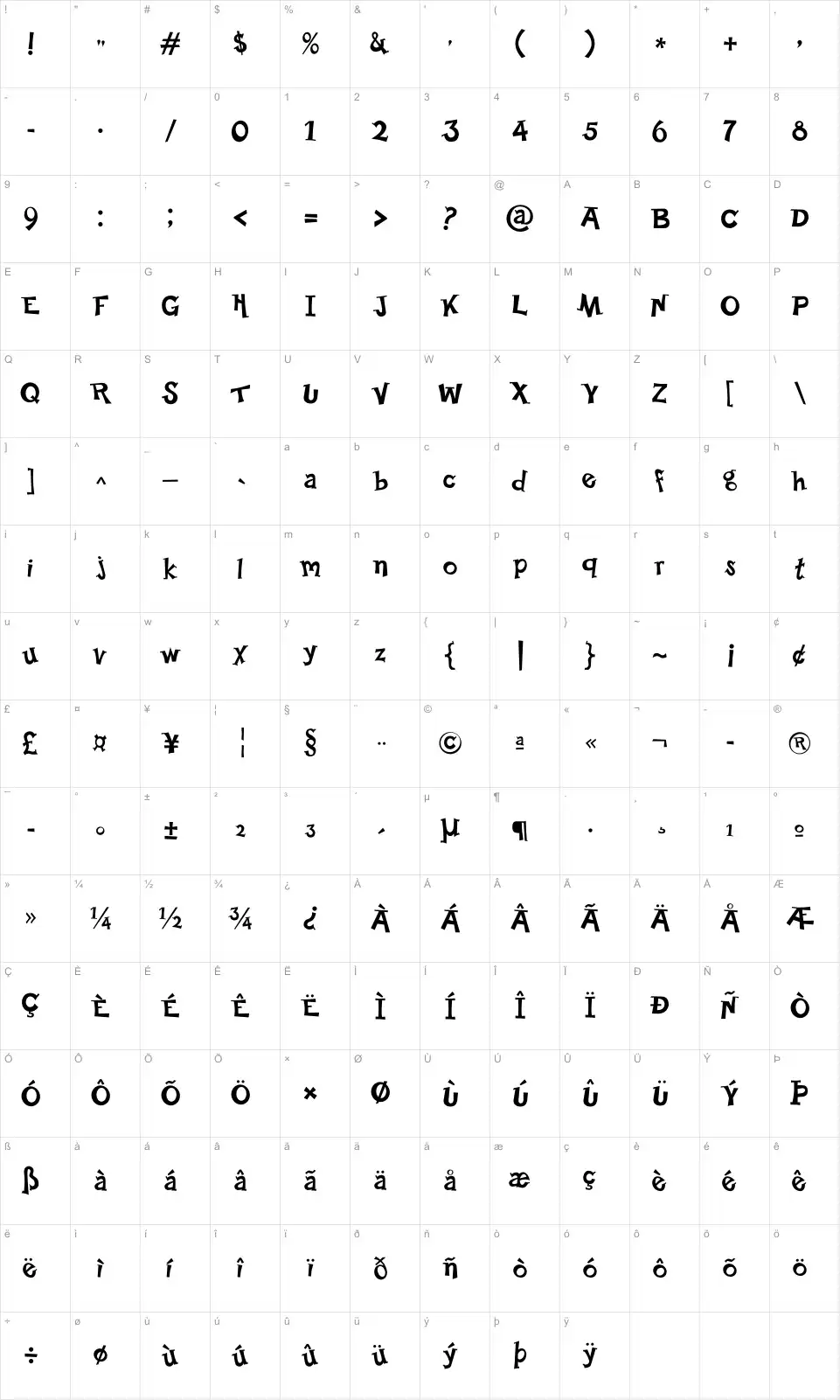 Mapa de caracteres da fonte Happy Serif