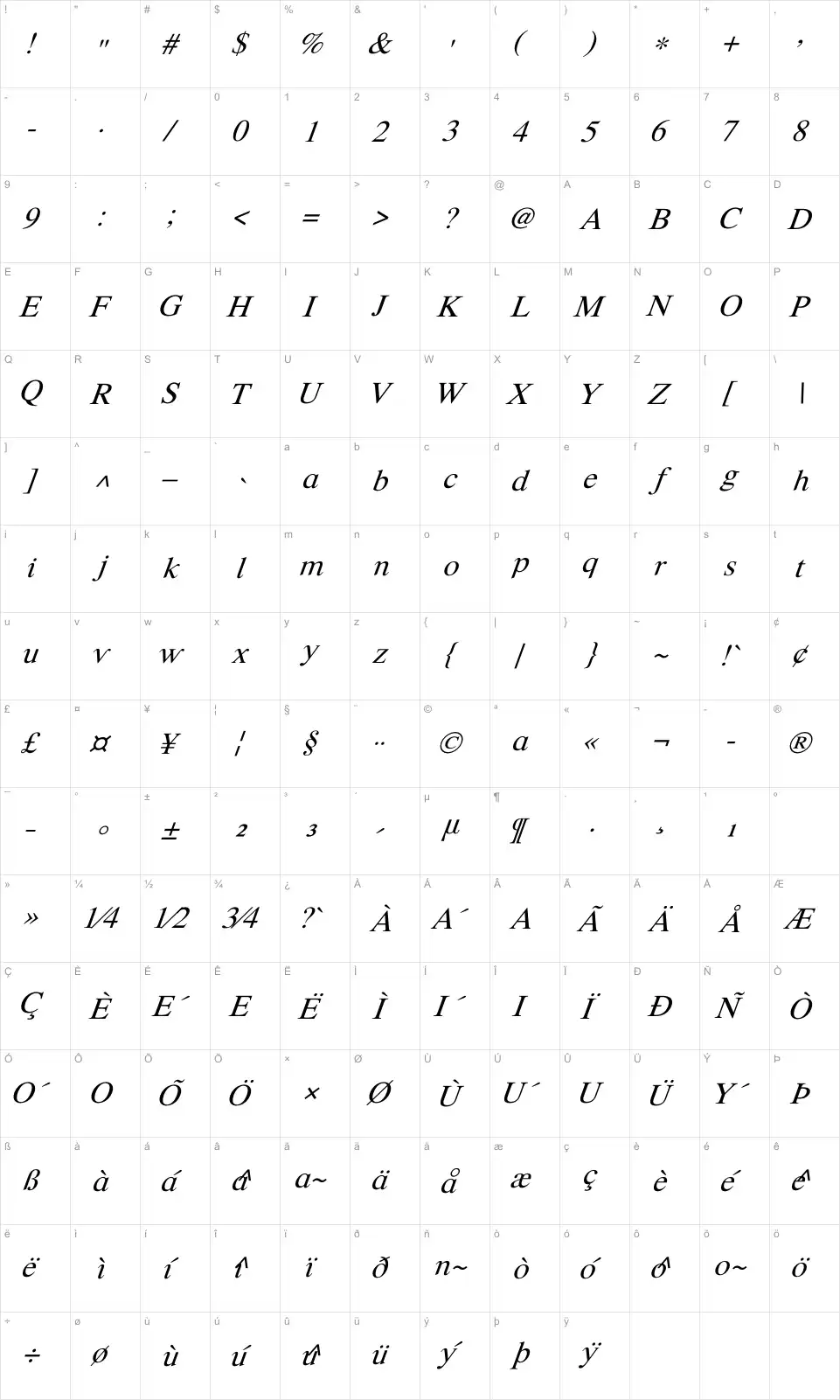 Mapa de caracteres da fonte Happy Time