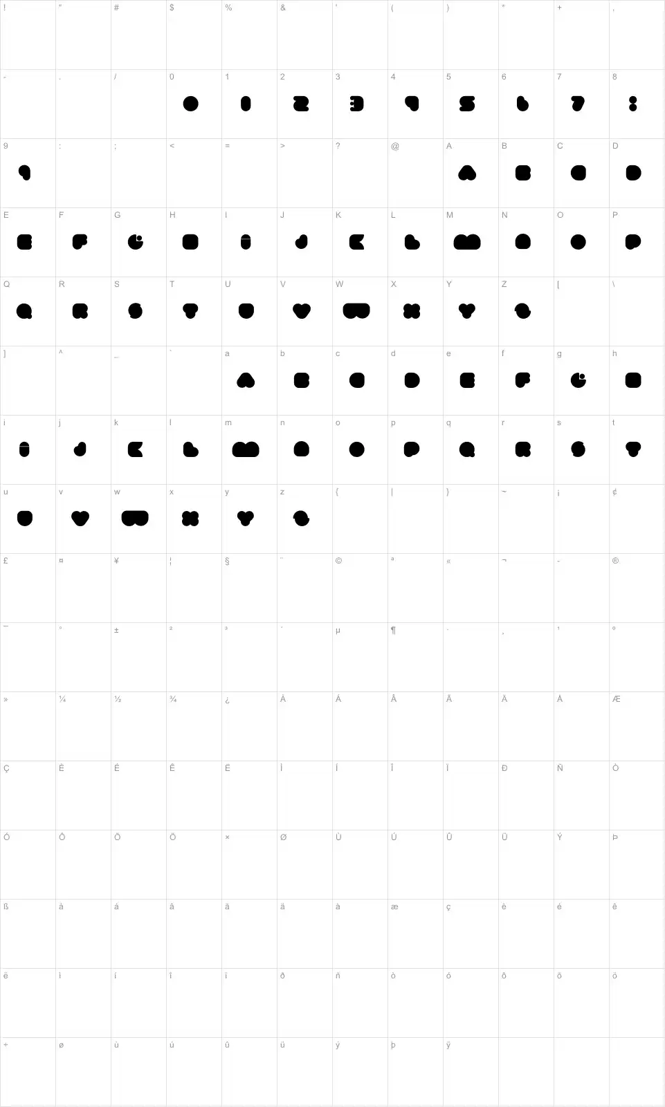 Mapa de caracteres da fonte Happyloverstown.eu - Umma Gomma