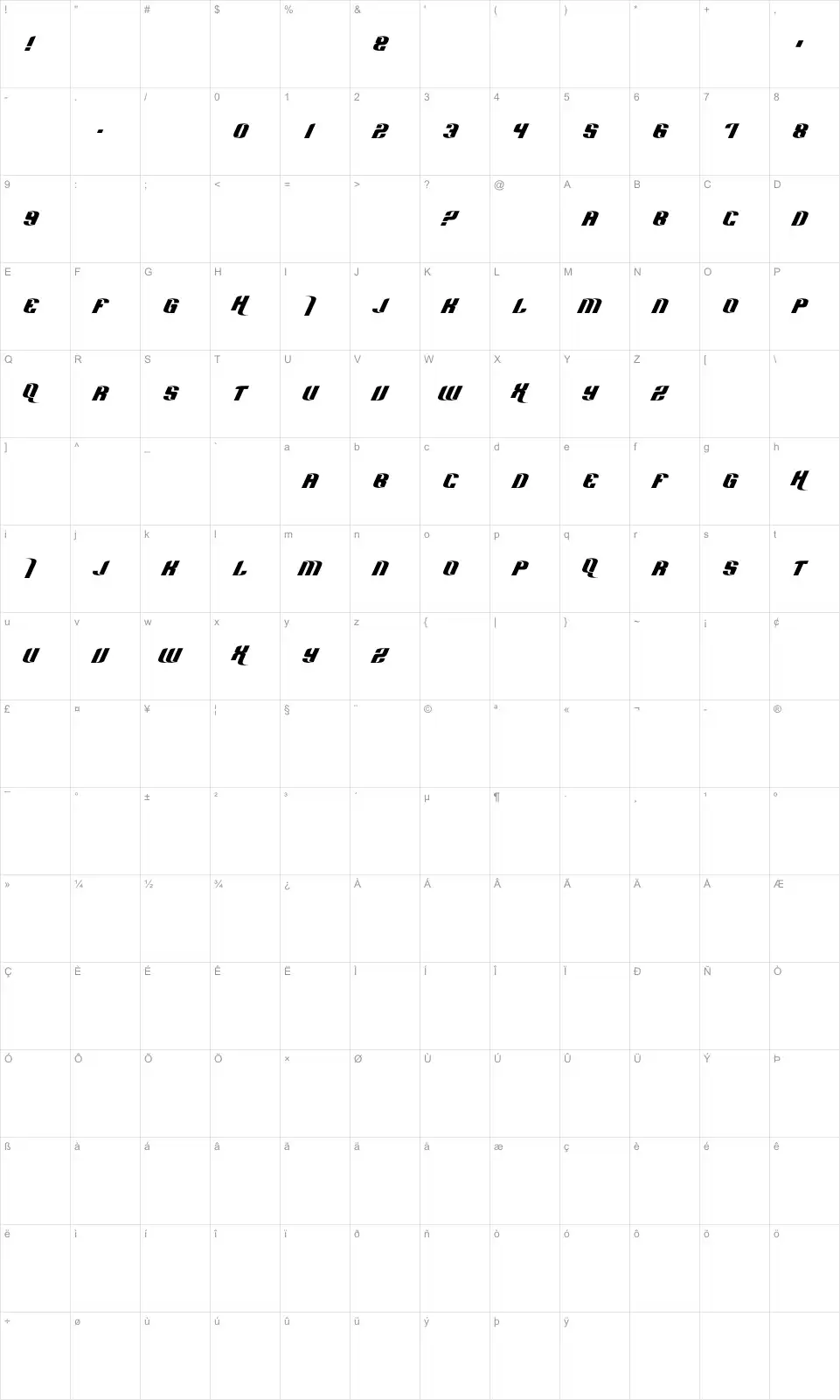 Mapa de caracteres da fonte Hard Sports