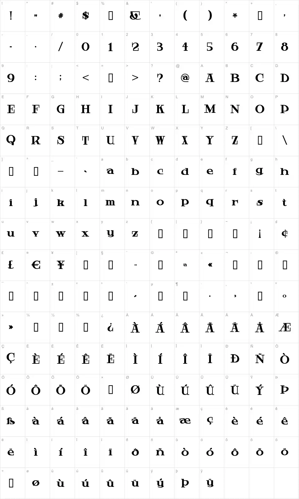 Mapa de caracteres da fonte Hardly Worthit