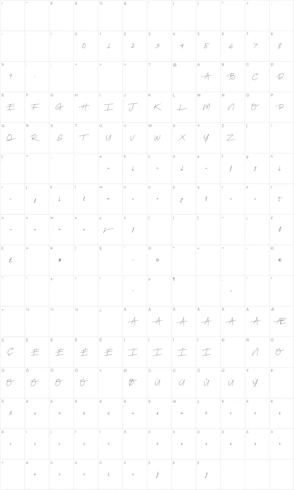 Mapa de caracteres da fonte Harmony