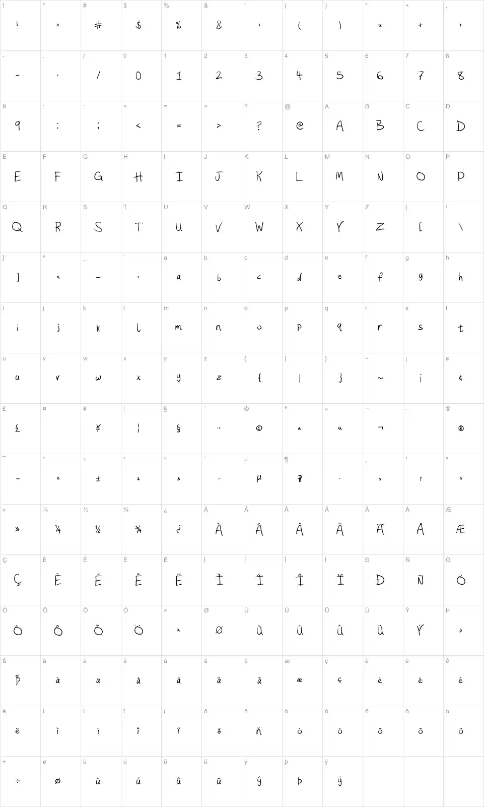 Mapa de caracteres da fonte Hashtag