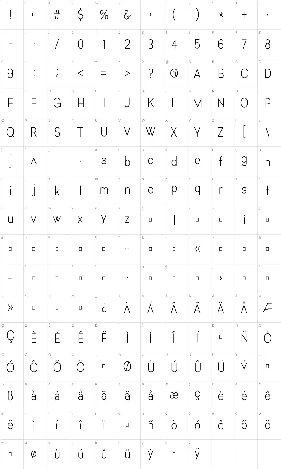 Mapa de caracteres da fonte Hasta Grotesk