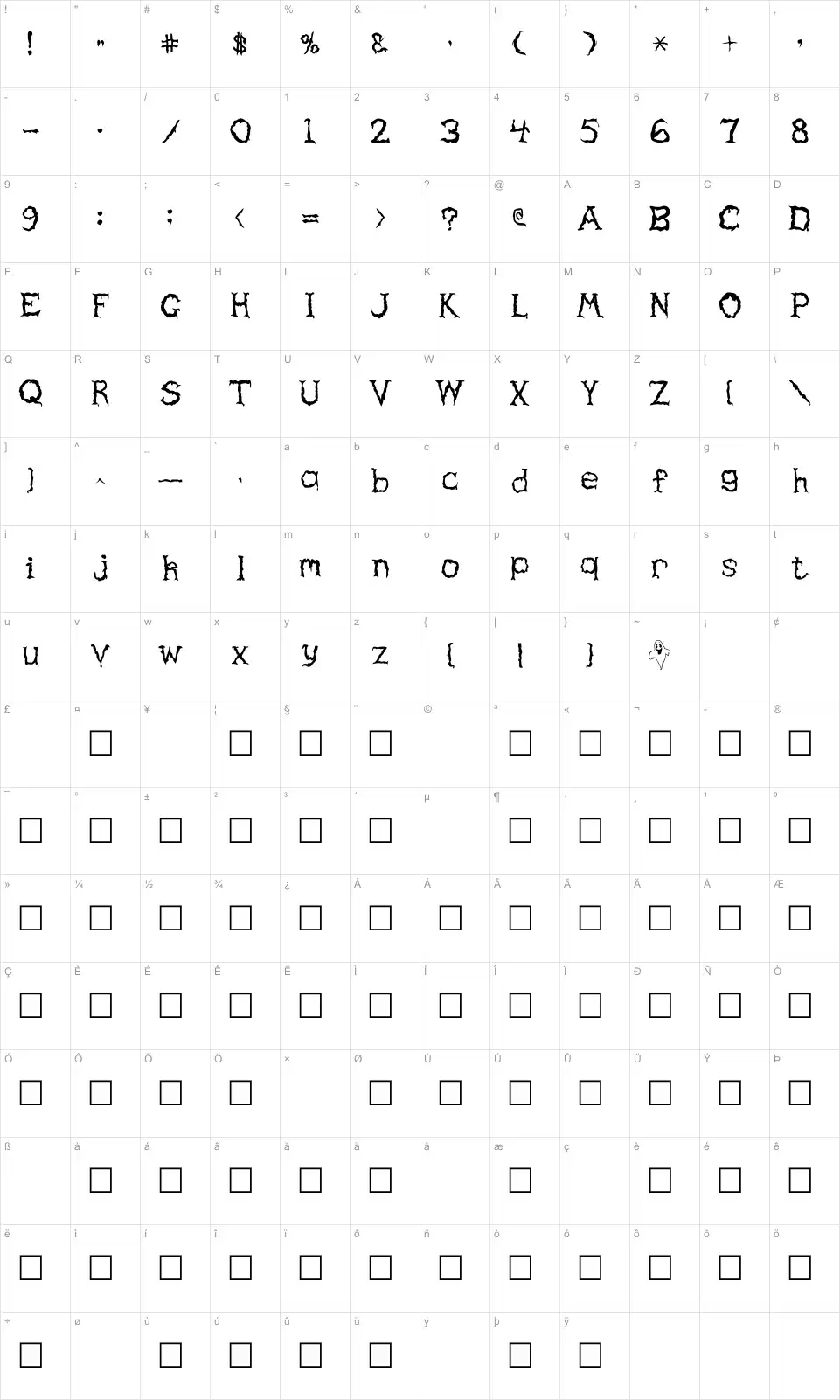 Mapa de caracteres da fonte Haunted