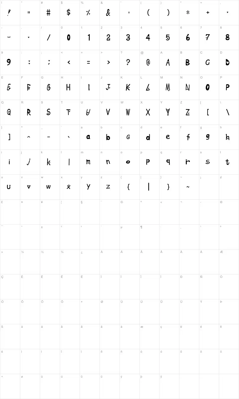 Mapa de caracteres da fonte Heart Emboss
