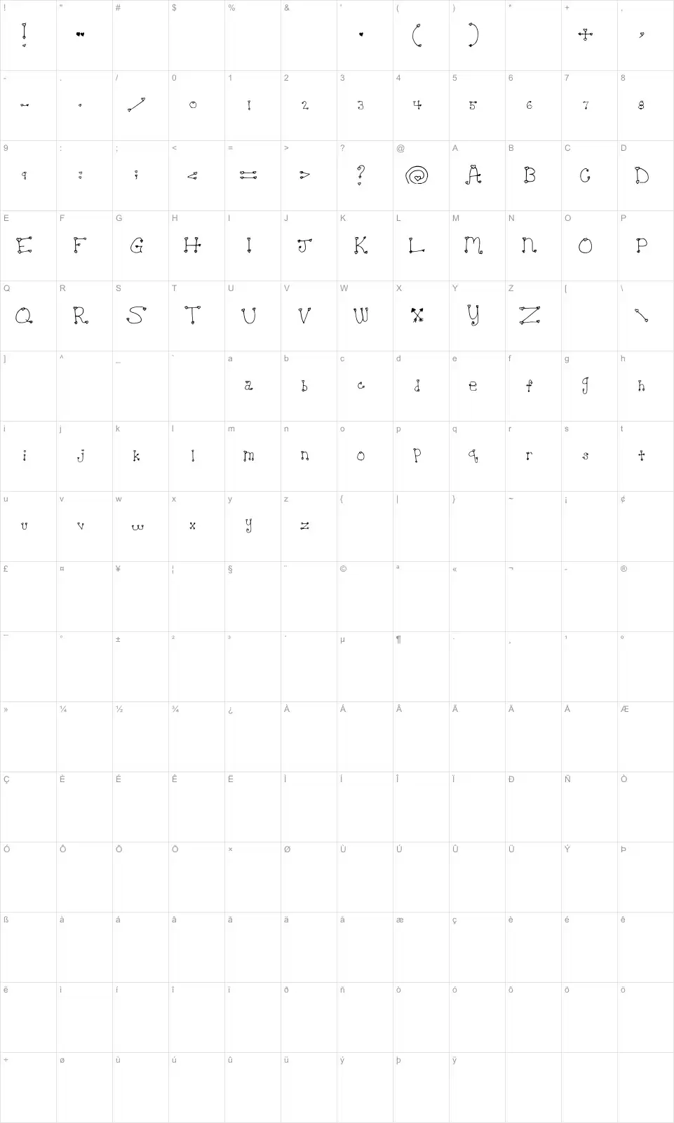 Mapa de caracteres da fonte Heartache Teen Crush