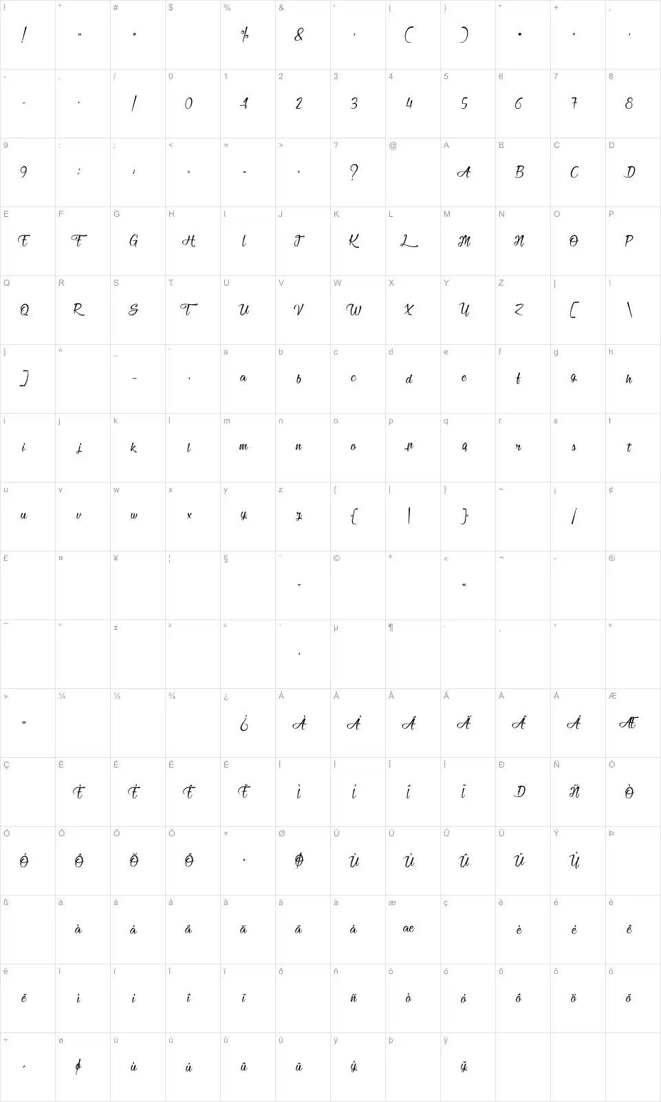 Mapa de caracteres da fonte Heartbeat in Christmas
