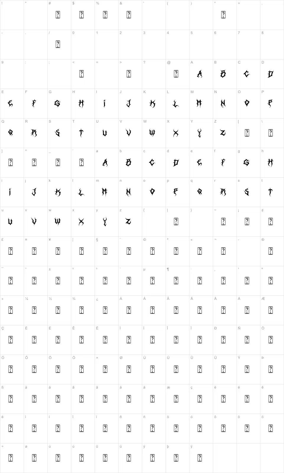 Mapa de caracteres da fonte Heartless