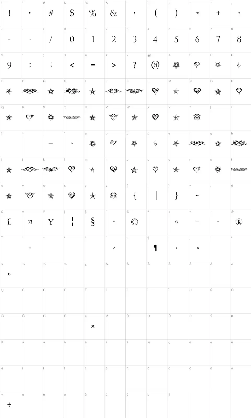 Mapa de caracteres da fonte Hearts and Stars