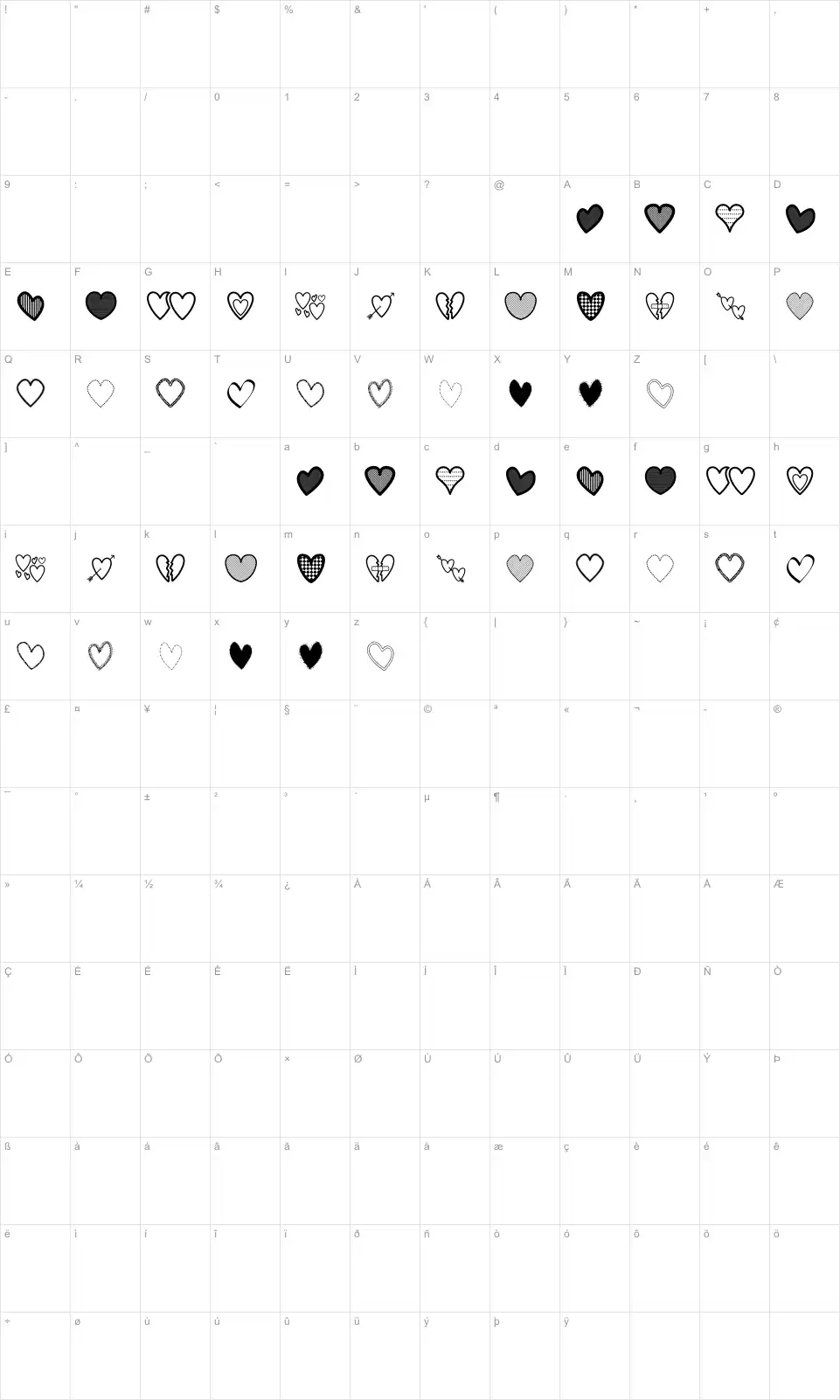 Mapa de caracteres da fonte Hearts ST