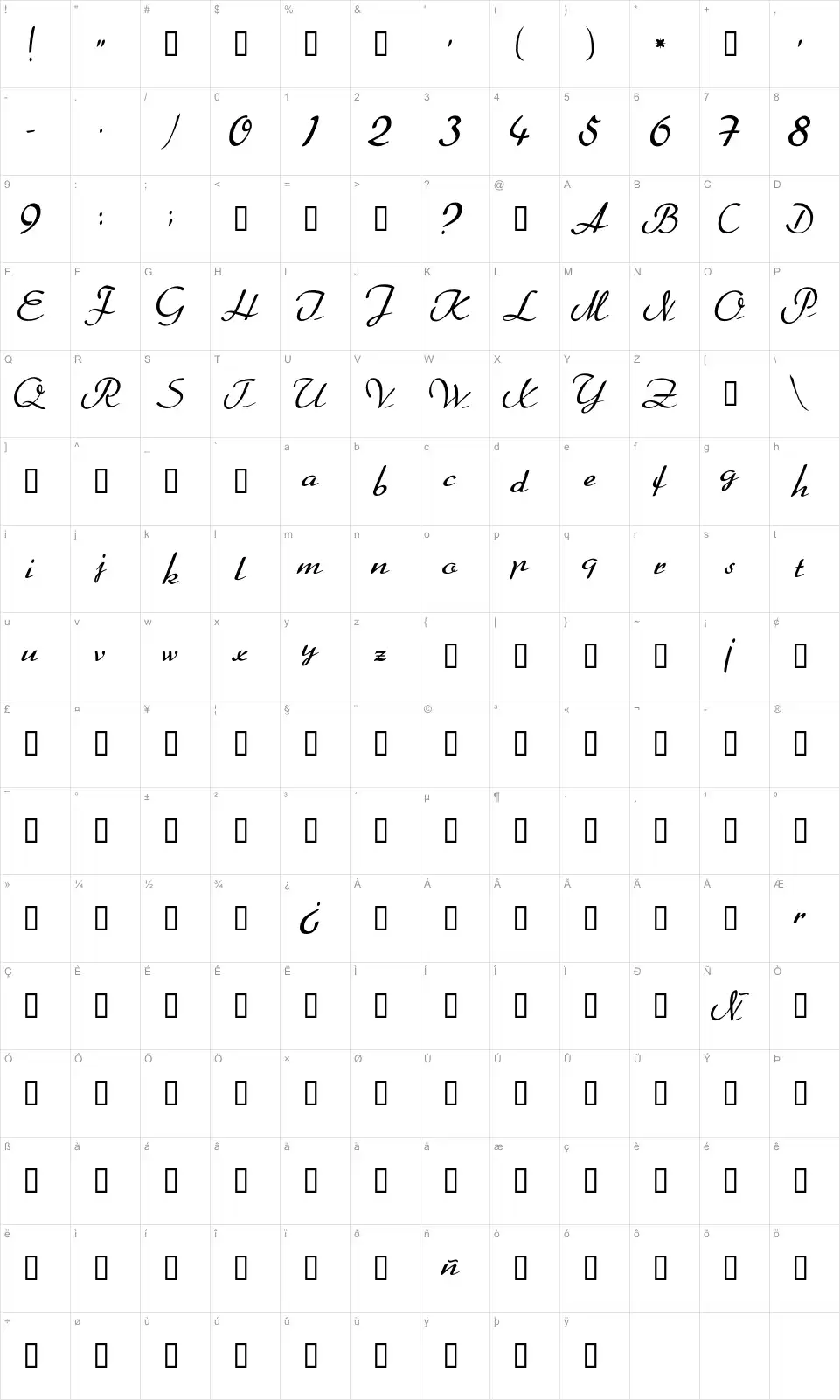 Mapa de caracteres da fonte Heather