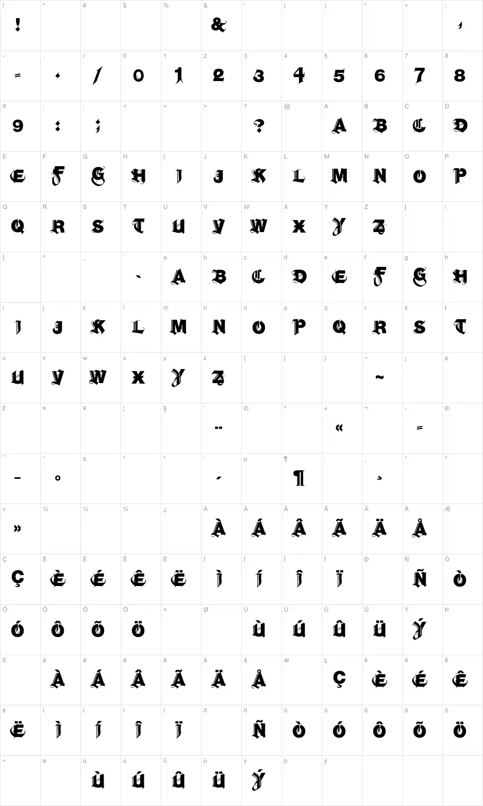 Mapa de caracteres da fonte Hel Grotesk Gothiq