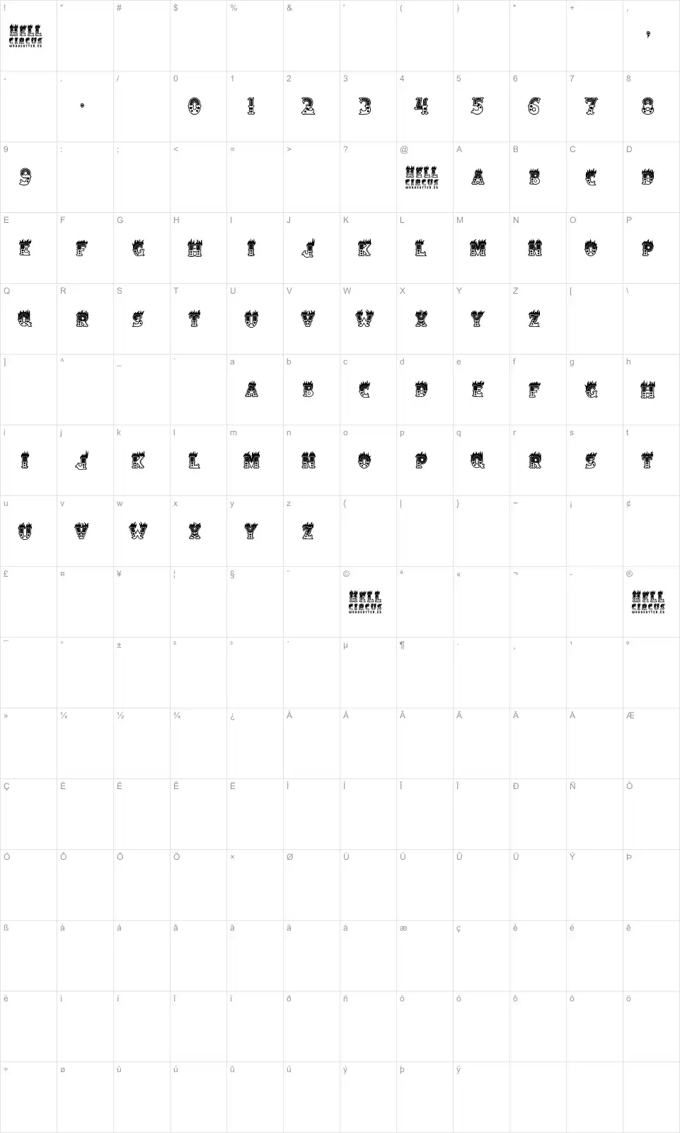 Mapa de caracteres da fonte Hell Circus