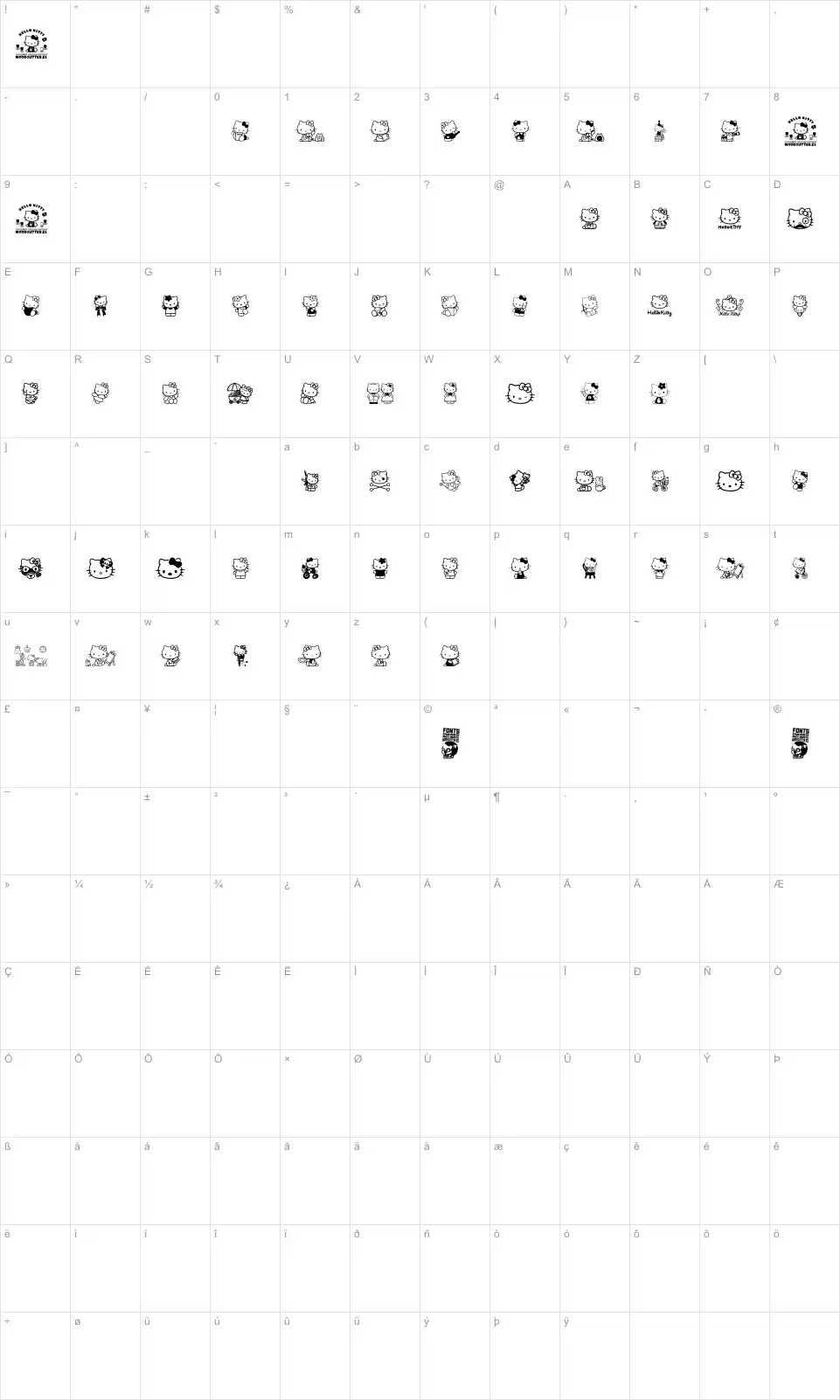 Mapa de caracteres da fonte Hello Kitty