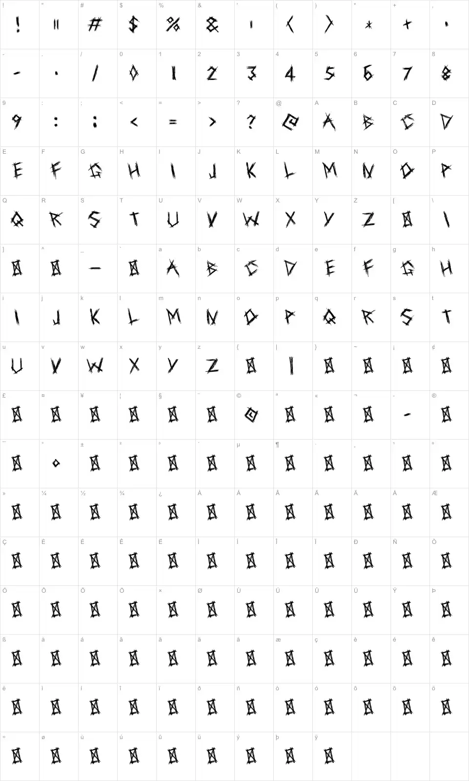 Mapa de caracteres da fonte Help Me