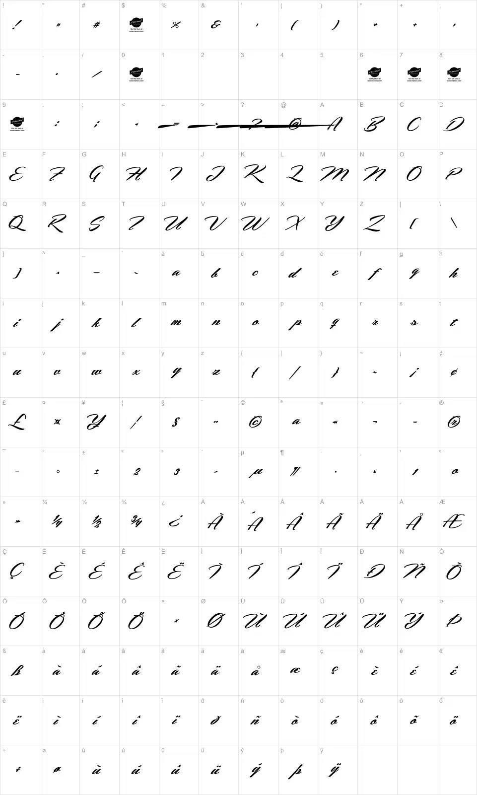 Mapa de caracteres da fonte Hemmet