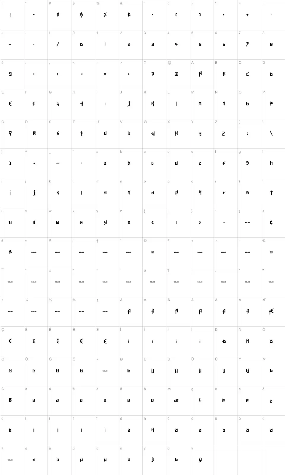 Mapa de caracteres da fonte Here Be Dubstep