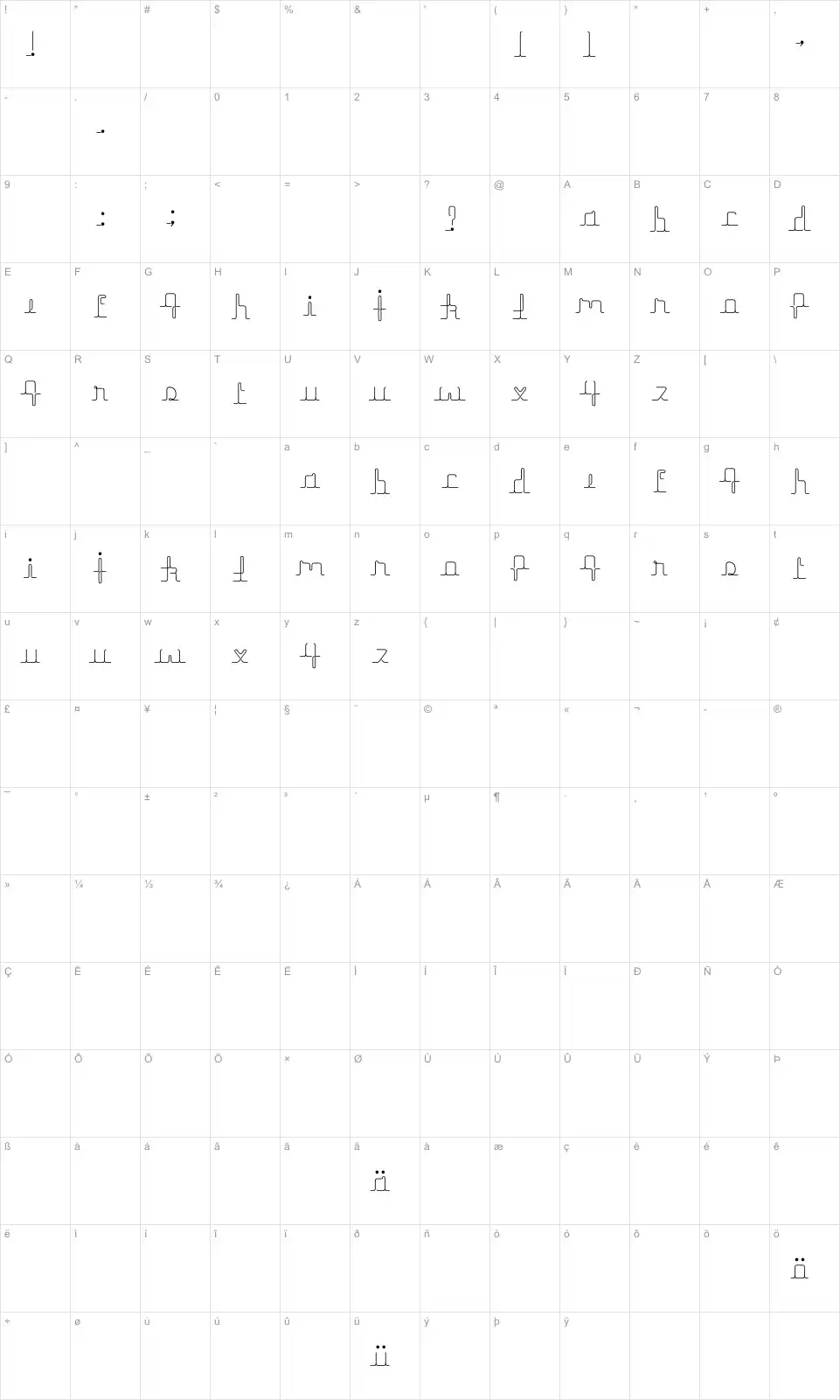Mapa de caracteres da fonte Herrliches Script