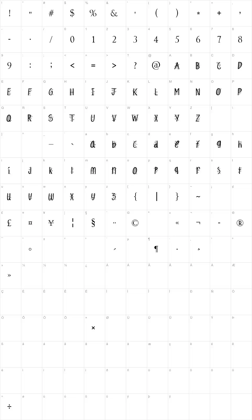 Mapa de caracteres da fonte Hey Cutie