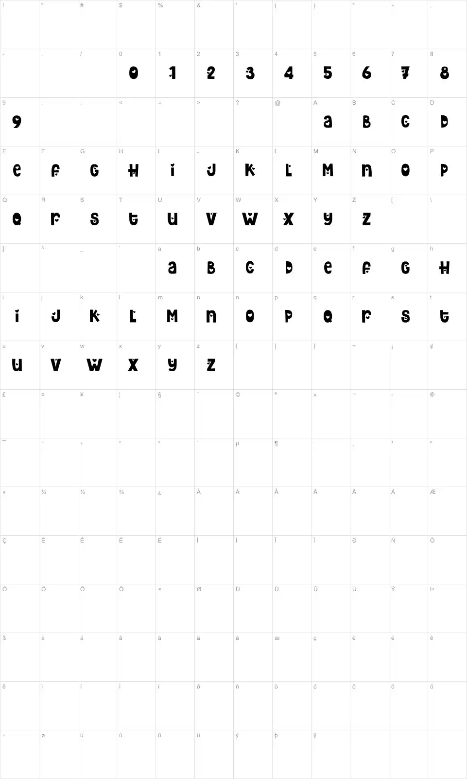 Mapa de caracteres da fonte Hey Elsie Cute