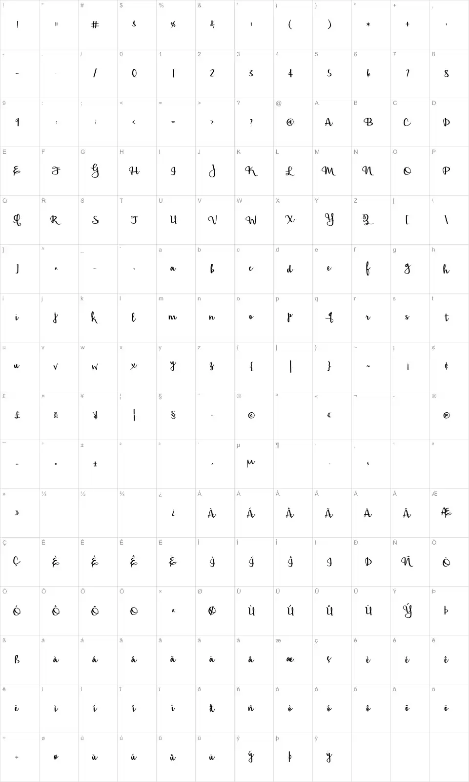 Mapa de caracteres da fonte Hickory Jack
