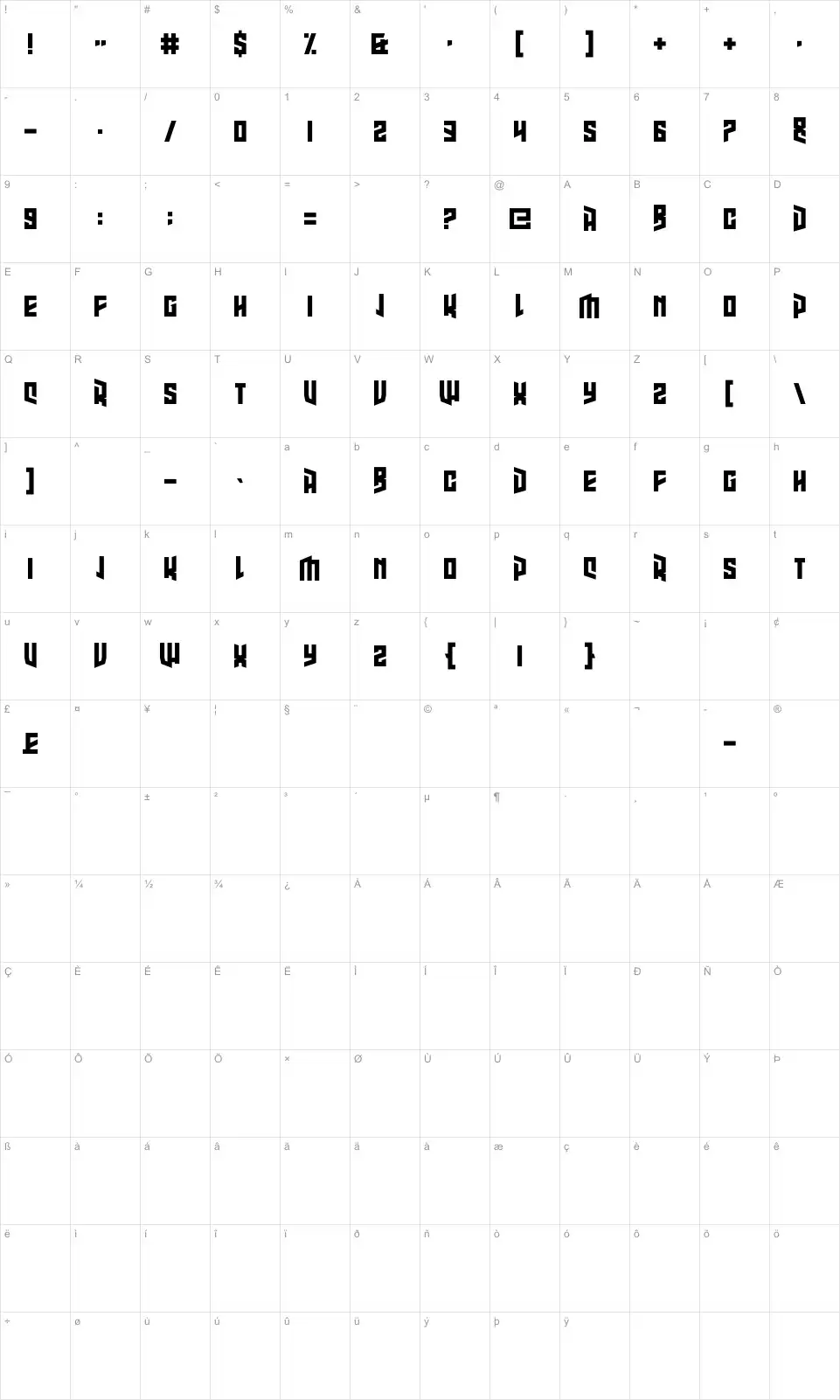 Mapa de caracteres da fonte High Jinks