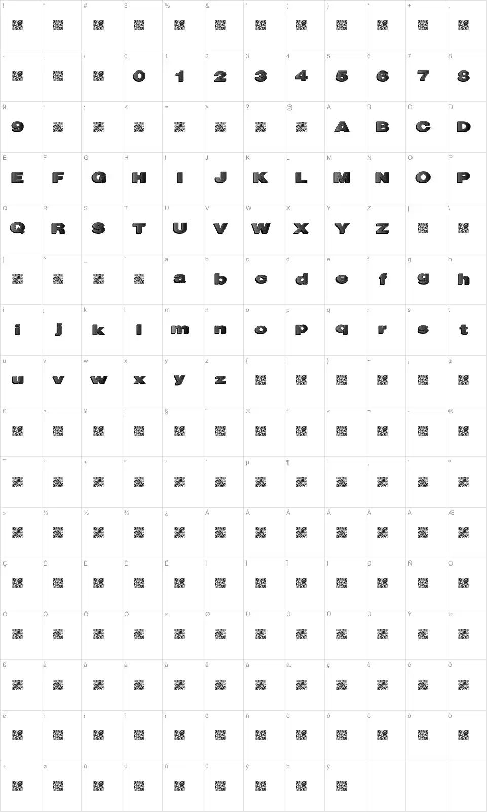 Mapa de caracteres da fonte High Level
