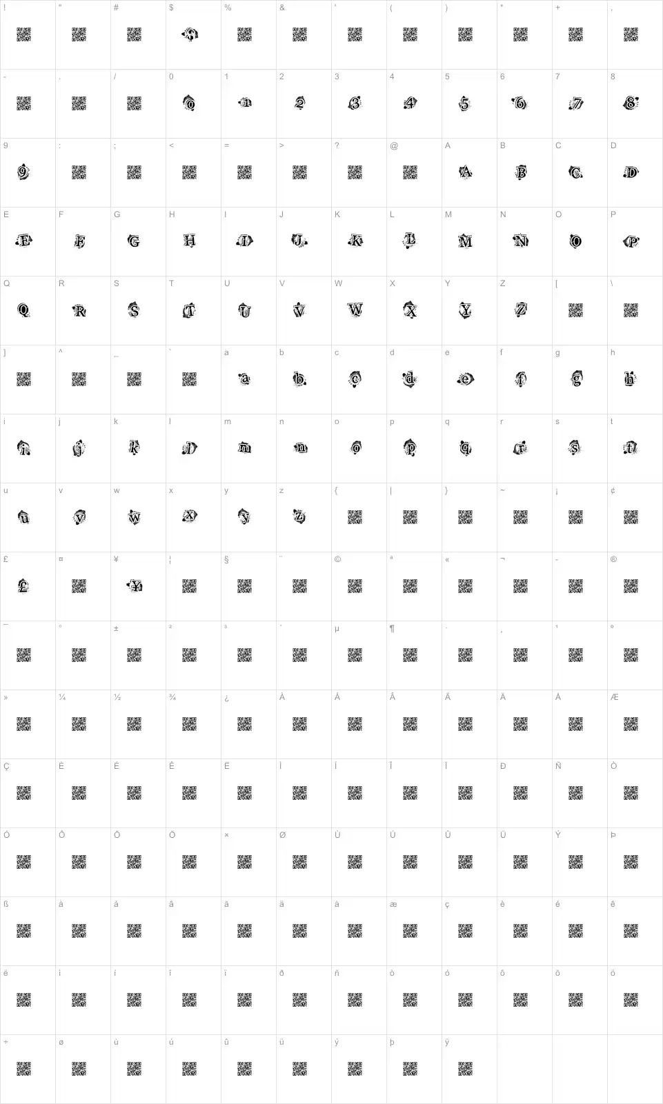 Mapa de caracteres da fonte High Style
