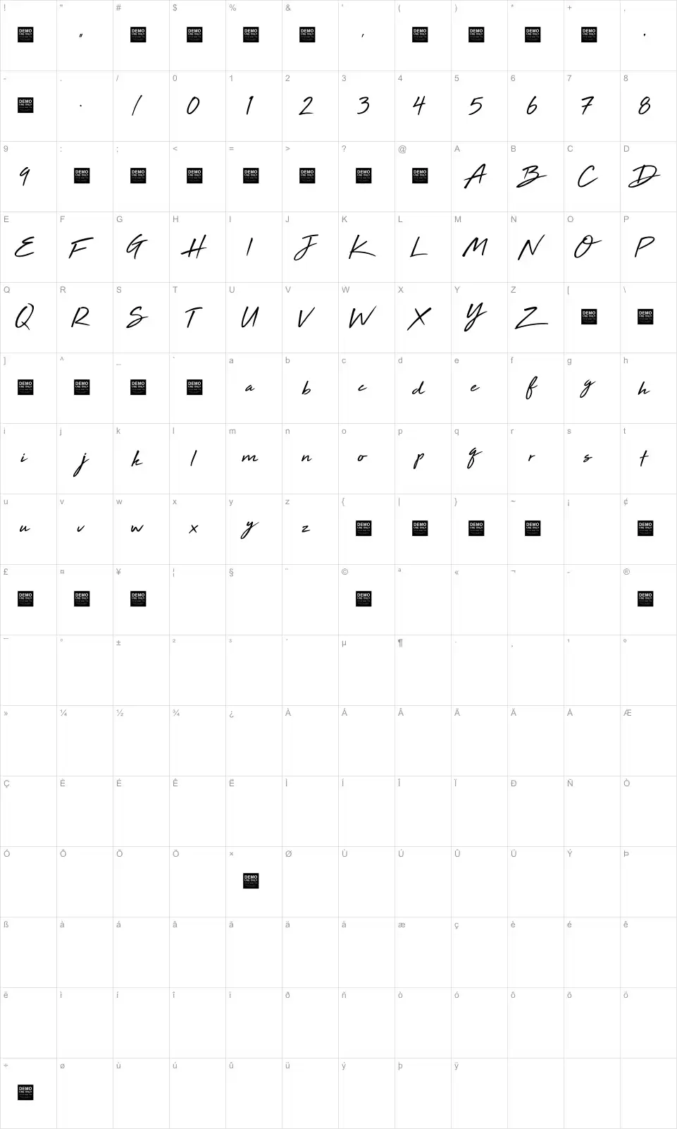 Mapa de caracteres da fonte High Tide