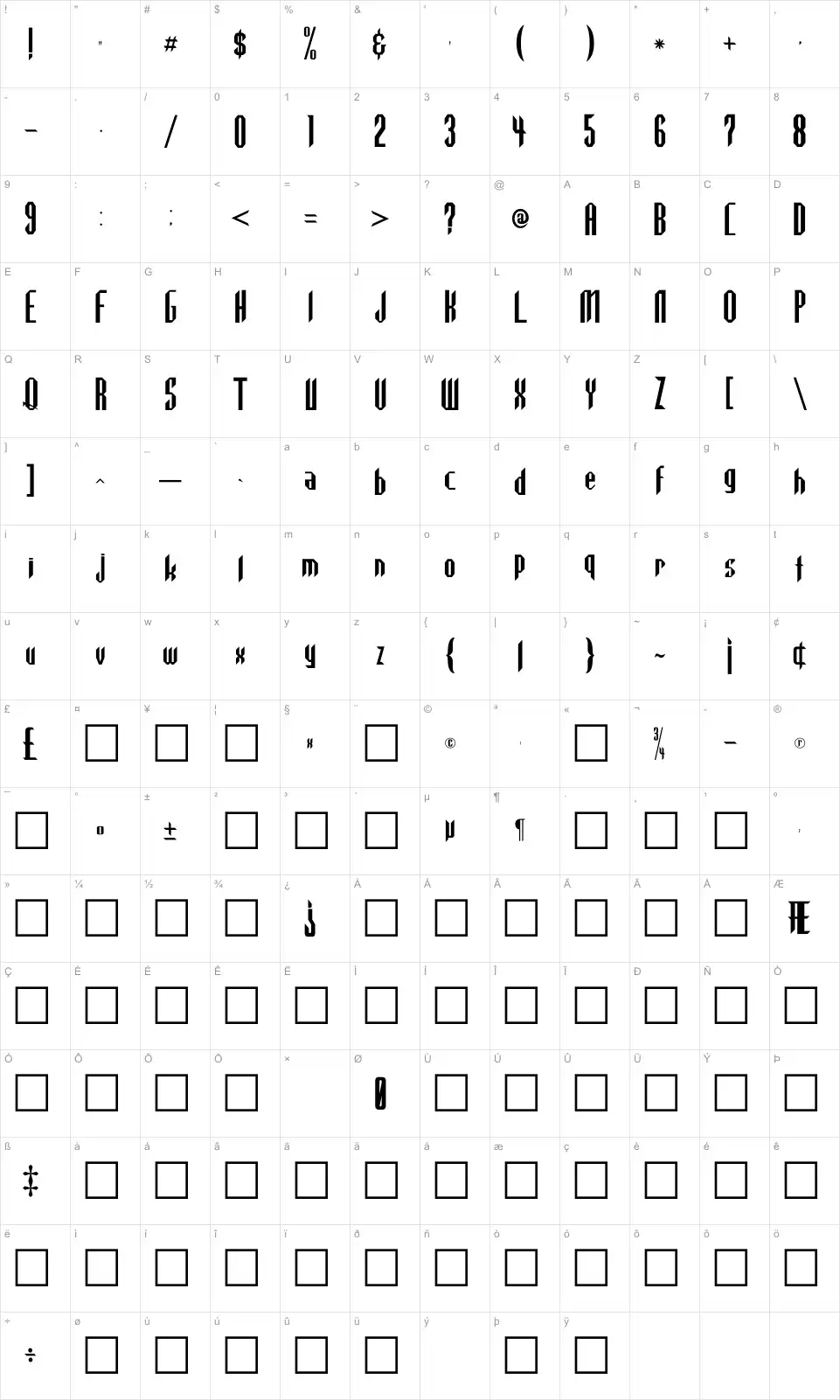 Mapa de caracteres da fonte Highlander