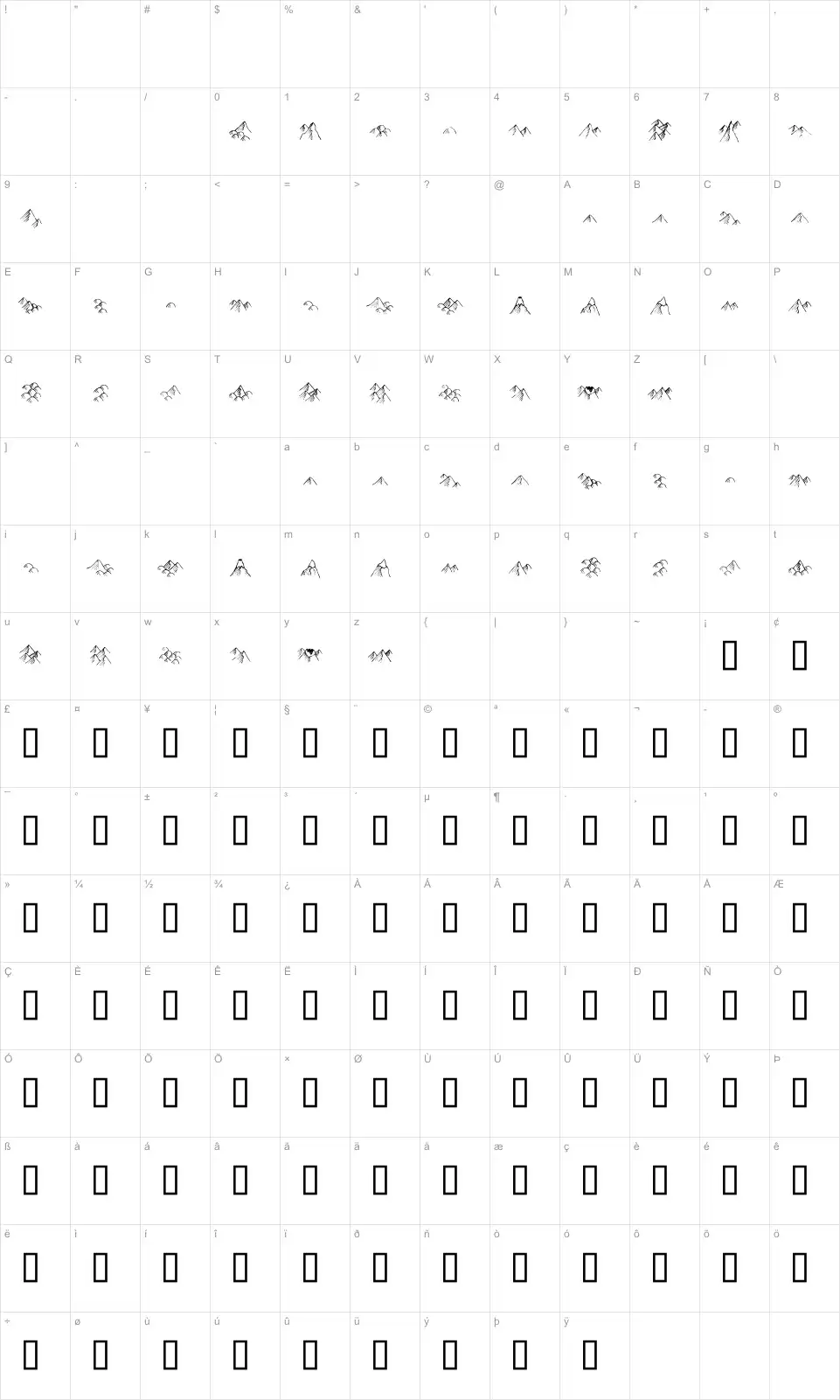 Mapa de caracteres da fonte Hill Country