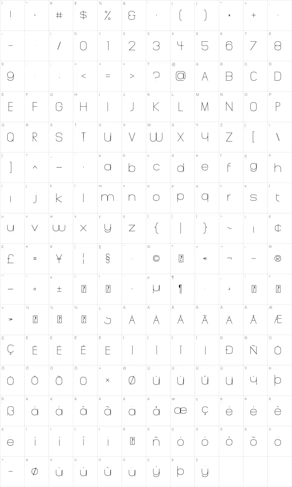 Mapa de caracteres da fonte Hinge
