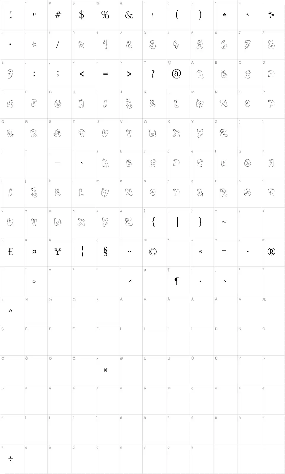 Mapa de caracteres da fonte Hip Hop Barbie