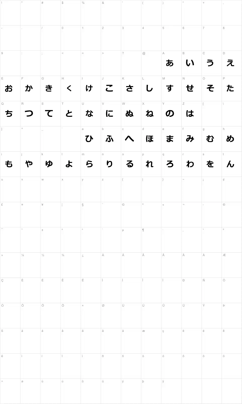 Mapa de caracteres da fonte Hiragana TFB