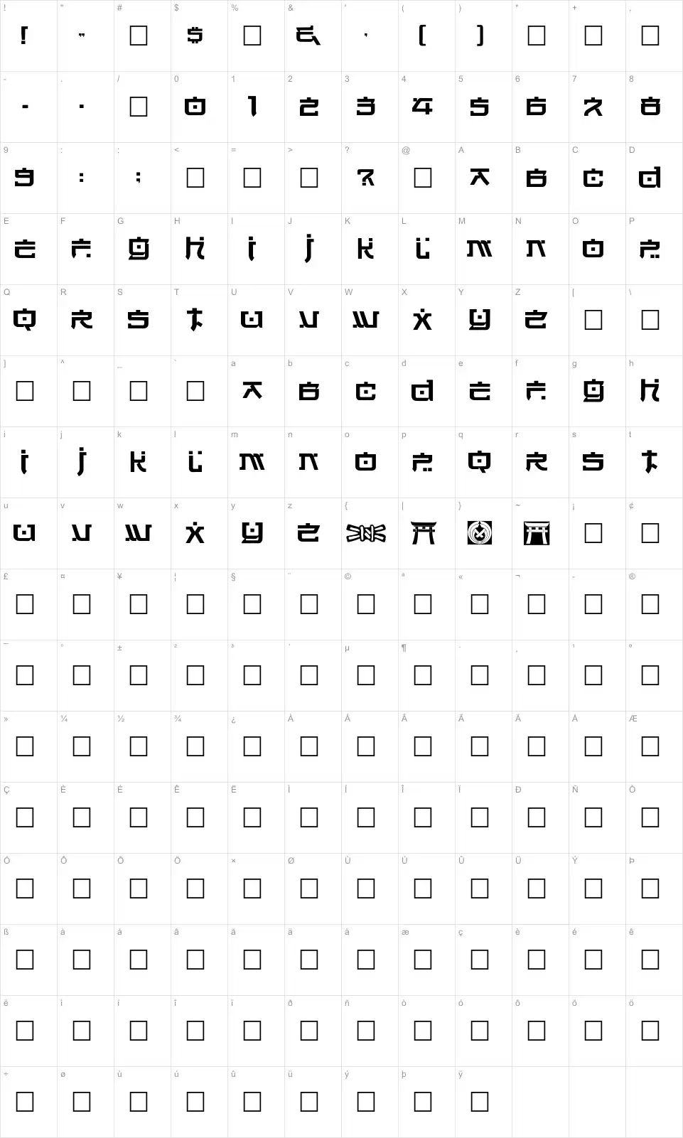 Mapa de caracteres da fonte Hirosh