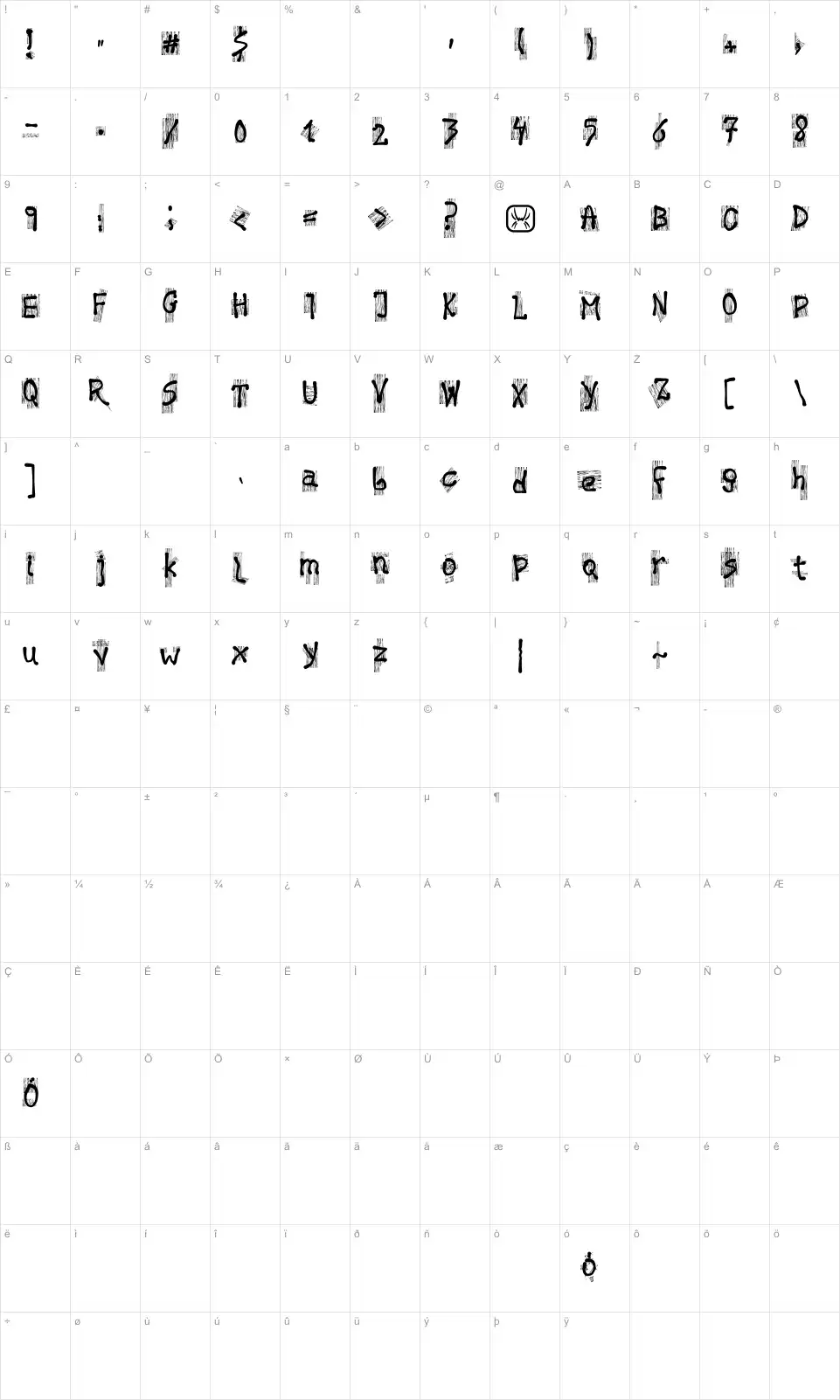 Mapa de caracteres da fonte History Brush